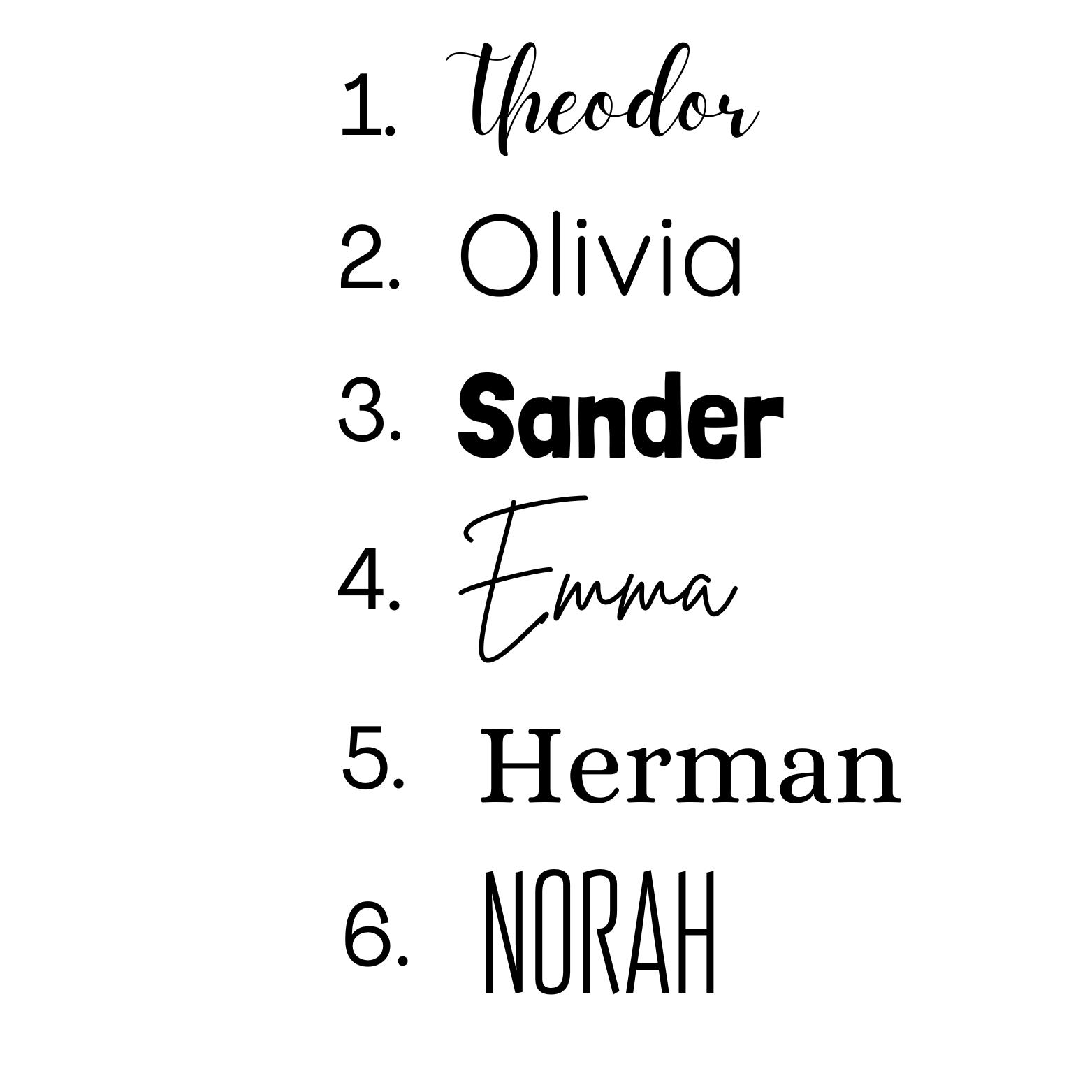 Joha smekke med trykk