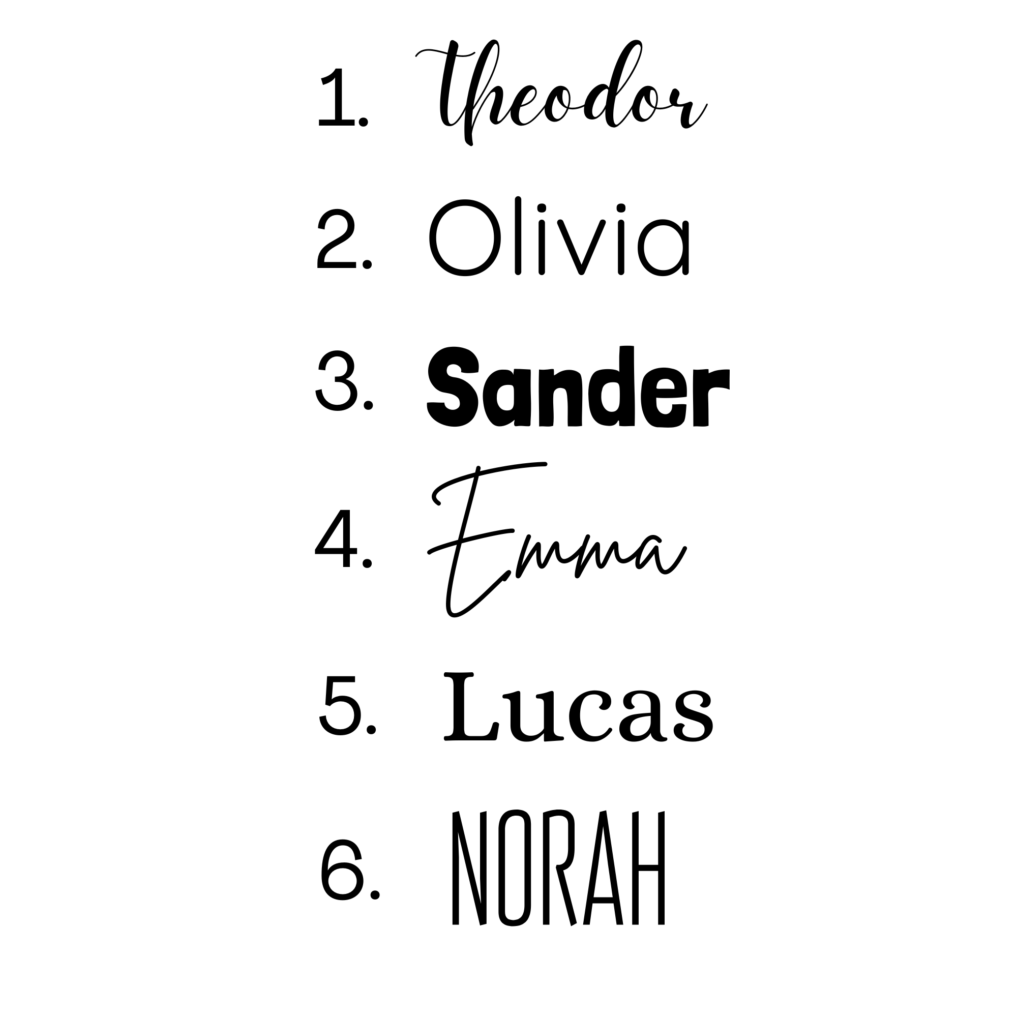 Lucas college genser